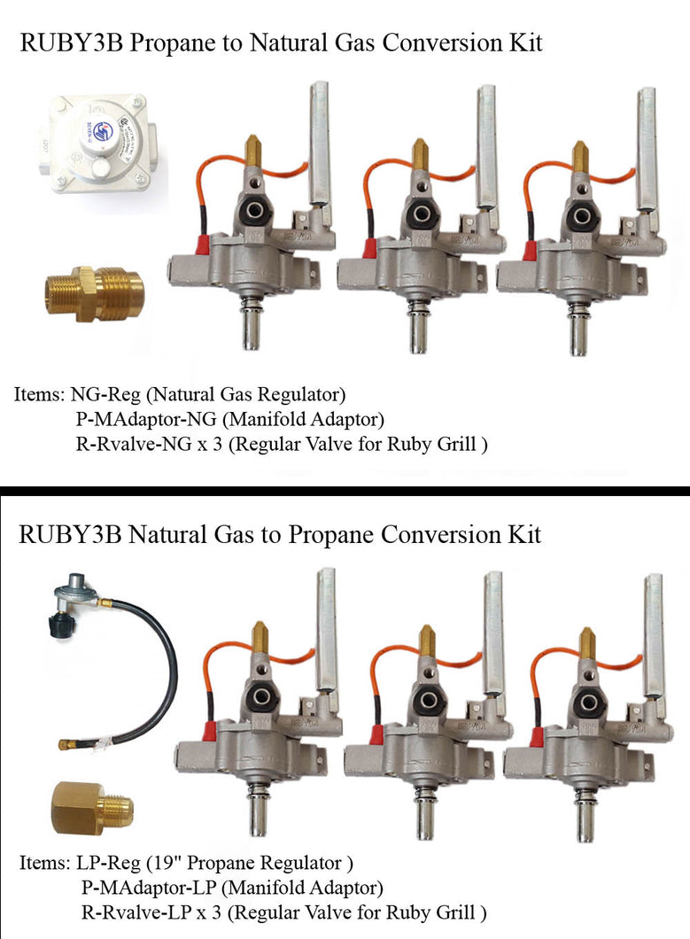 Conversion Kit for Ruby3B - 30