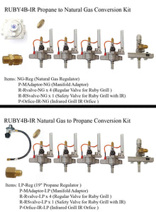 Conversion Kit for Ruby4BIR - 36" Grill w/ IR