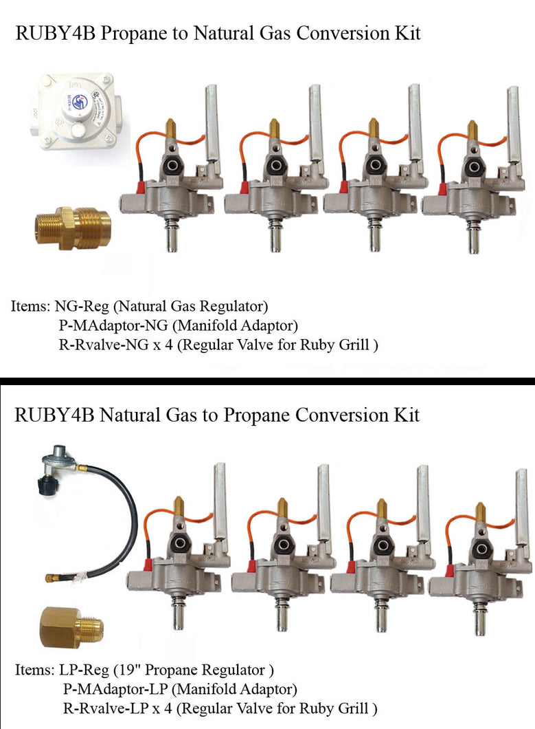 Conversion Kit for Ruby4B - 36
