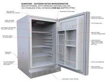 Load image into Gallery viewer, 21&quot; Outdoor Rated Refrigerator w/ Enlarged Front Venting Fan &amp; Compressor